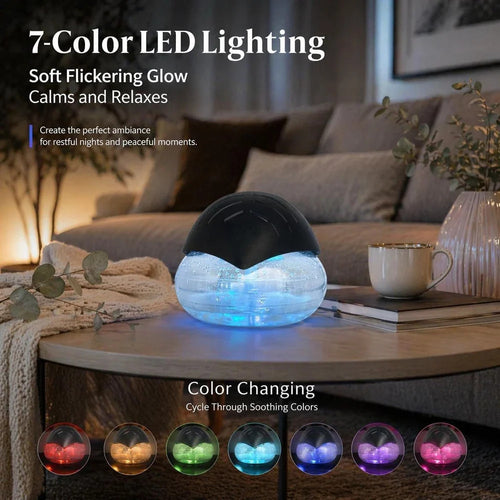 AquaBreeze Water-Based Air Purifier